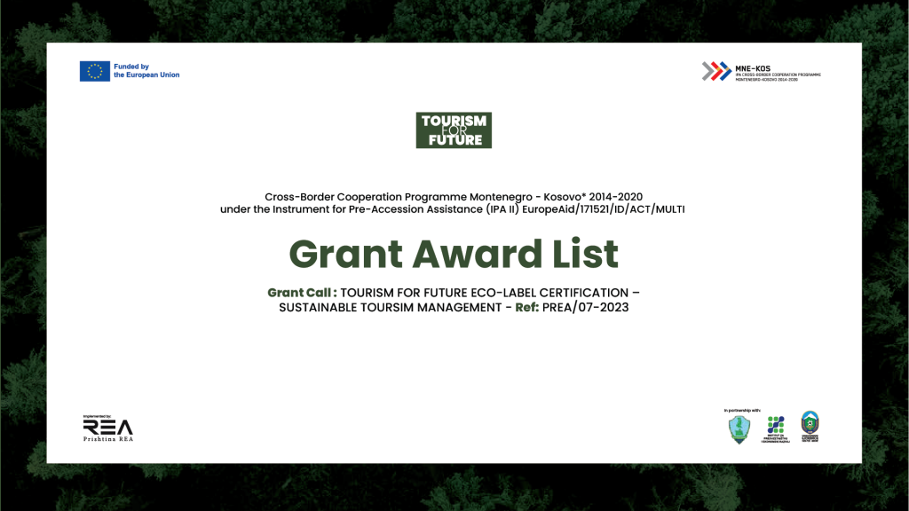 Tourism for Future – Grant Award List